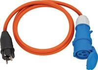 Schuko/CEE Adapterkabel Camping-/Maritim 1,5m