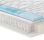 FAN Gel-Taschenfederkernmatratze, Wei&szlig;, Textil, H2, F&uuml;llung: Polyester, 90x200 cm,