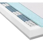 Irisette Wendematratze, Blau, Gr&uuml;n, Wei&szlig;, Textil, H4 + H5, 90x200 cm, DIN EN...