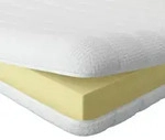 AM Qualit&auml;tsmatratzen Viscotopper, Wei&szlig;, Textil, Uni, F&uuml;llung:...