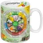 K&ouml;nitz Wissensbecher, Natur, Keramik, Kaffee & Tee, Tassen, Kaffeebecher