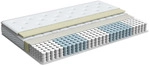 Beliani Memoryschaum-Taschenfederkernmatratze, Beige, Textil, H3 + H4, 160x200...