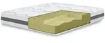 The White Stone Matratze, Wei&szlig;, Textil, H3 + H5, 80x200 cm, Made in Italy,