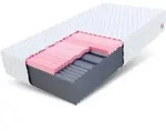 FDM Kaltschaummatratze, Wei&szlig;, Textil, H4, F&uuml;llung: Kaltschaum, Rechteckig, 90x200