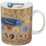 K&ouml;nitz Wissensbecher, Natur, Keramik, Kaffee & Tee, Tassen, Kaffeebecher