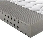 Breckle Kaltschaummatratze, Wei&szlig;, Textil, H2, 80x200 cm, Gr&uuml;ner Punkt, Lga, Made in