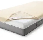 Sleezzz Basic Molton Matratzenschutz 80 x 200 cm, Matratzenschoner aus 100 %