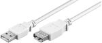 MUSIC STORE USB 2.0 Verl&auml;ngerungskabel 1,8 m USB-A Stecker/ USB-A Buchse
