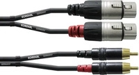 Cordial 10592, Cordial CFU 1.5 FC Audiokabel 1 5 m Schwarz