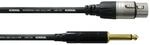 Cordial CCM 5 FP Mikrofonkabel 5 m XLR 3 Pol female/ Klinke mono