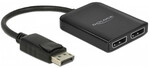 DeLOCK 87768 video splitter