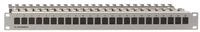RB Patchpanel PP-UM-Cat.6A iso-24/24/1 Cat.6A 24 Port mit 24 Modulen 239101000