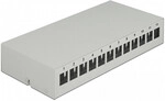 DeLOCK 43414 patch panel