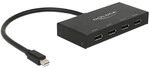 DeLOCK 87693 video splitter