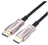 VALUE Ultra HDMI Aktiv Opti 4K Kabel 15m