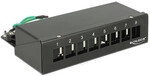 DeLOCK 43338 patch panel