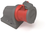 Bals Wandsteckdose INNOLINQ QC 110624 16A 5p 400V 6h IP44 rot blank
