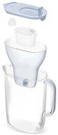 Brita Style