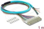 DeLOCK 91054 InfiniBand/fibre optic cable