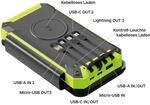 RealPower Powerbank PB-20000 Solar