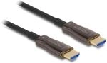 DeLOCK 86029 HDMI cable