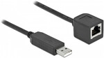 DeLOCK 64163 serial cable