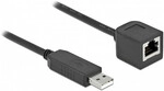 DeLOCK 64162 serial cable