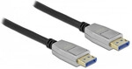 DeLOCK 80268 DisplayPort cable