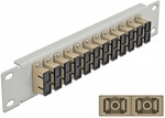 DeLOCK 66793 patch panel