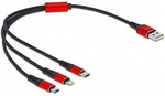 DeLOCK 86708 USB cable