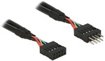 DeLOCK 0.5m 2xUSB2.0