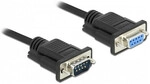 DeLOCK 86619 Serial Attached SCSI (SAS) cable