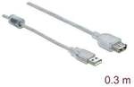 DELOCK Verl&auml;ngerungskabel USB 2.0 Typ-A Stecker