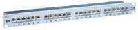METZ CONNECT BTR E-DAT C6 19-Patchfeld