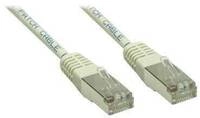 Good Connections Cat.6 Patchkabel S/FTP grau 2m