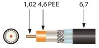Televes Koaxkabel 100m Spule SK2003plus UV-best&auml;ndig halogenfrei flammwidrig sw