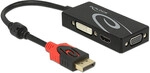 DeLOCK 62902 laptop dock/port replicator