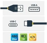 STARTECH 0.5m USB C to USB A Cable