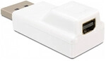 DeLOCK Displayport/mini Displayport