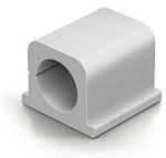 Durable Cavoline Clip Pro 2
