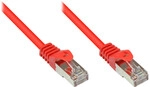 Alcasa RJ45-RJ45, m-m, 1.5m networking cable