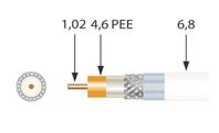 Televes Koaxkabel 500m SK100plus-T Trommel 1,0/4,6mm 100dB geschirmt (Inhalt 500