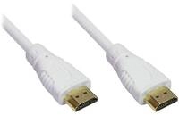 Good Connections HDMI 1.4b Kabel wei&szlig; 0,5m