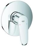 GROHE EH-Brausebatterie Eurodisc C 24055 FMS f&uuml;r Rapido SmartBox chrom, 24055002