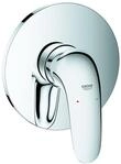 GROHE EH-Brausebatt. Eurostyle 24046 FMS f&uuml;r 35600 Hebel geschlossen chrom, 24046003