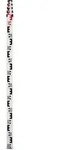 Nedo Teleskopnivellierlatte L.1,22-5m 5 St.m.Libelle