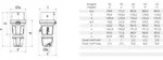 BALS Stecker Innolinq 32A 5p 400V 6h IP54 201