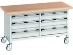 Bott Werkbank cubio Multiplex-Arbeitsplatte 1500 x 750 x 840mm RAL 7035