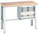 Bott Werkbank cubio 4 Schubladen Multiplex h&ouml;henverstellbar 1500 x 750 mm RAL...