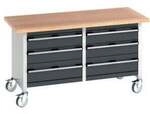 Bott Werkbank cubio Multiplex-Arbeitsplatte 1500 x 750 x 840mm RAL 7035/7016